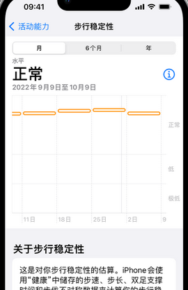 滨州iPhone手机维修如何在iPhone开启'步行稳定性通知'