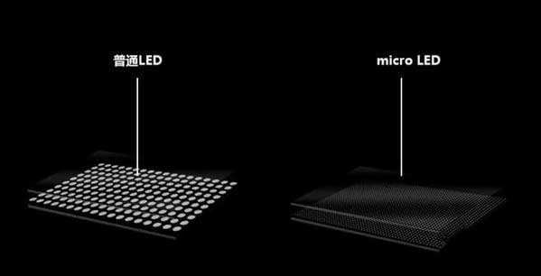 滨州苹果手机维修分享什么时候会用上MicroLED屏？ 