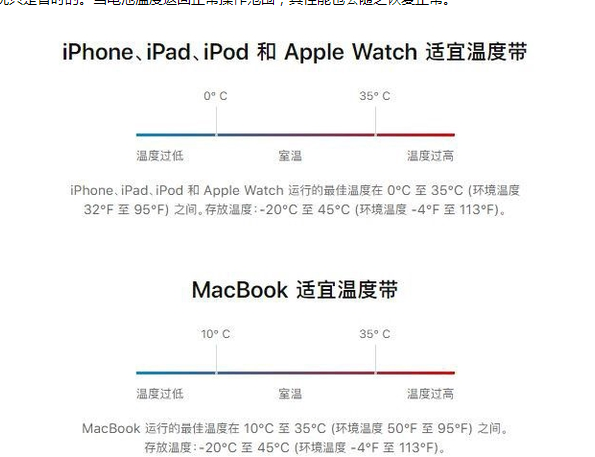 滨州苹果13维修分享iPhone 13耗电越来越快怎么办 