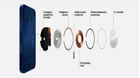 滨州苹果手机维修分享iPhone 12真的会威胁身体健康吗 